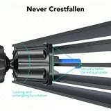 FAMOO Magsafe car mount for Car Features Strong Magnets, with Car Phone Holder Mount Designed for Dashboard Use.360° , Phone Holder for car Works As Practical Car Accessories Fit for iPhone, Black